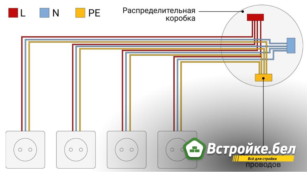 Схема подкл отдельными линиями.jpg?lang=ru