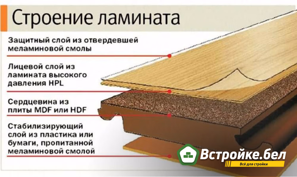 Слои.jpg
