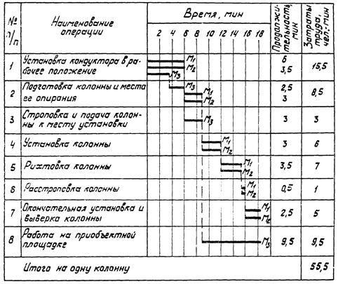 Состав и режим технологического процесса 2.jpg?lang=ru