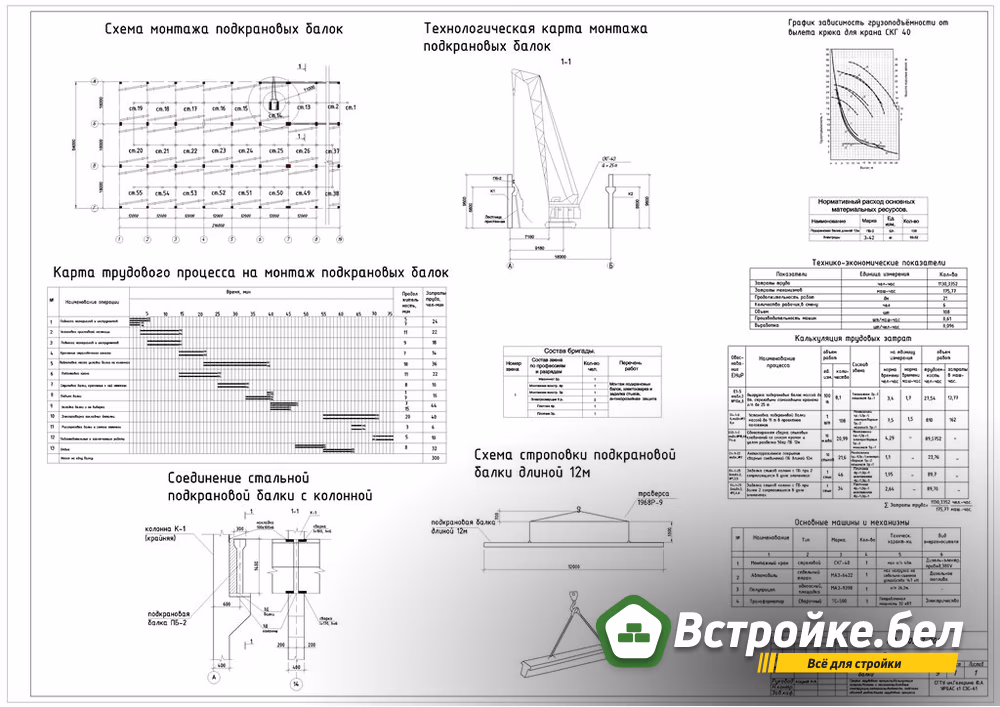 Состав и режим технологического процесса.jpg