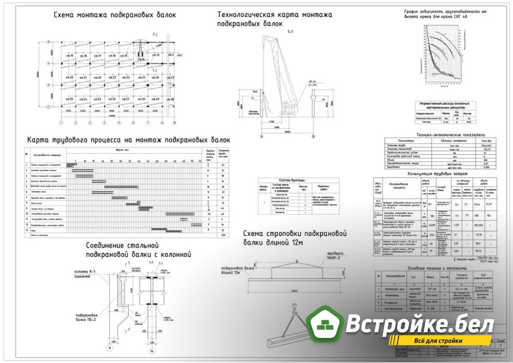 Состав и режим технологического процесса.jpg?lang=ru