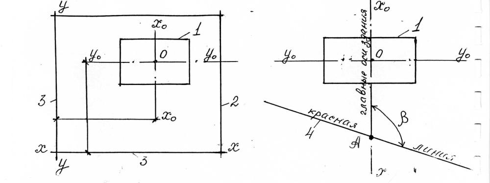 Способы переноса на местность основных осей зданий.jpg?lang=ru
