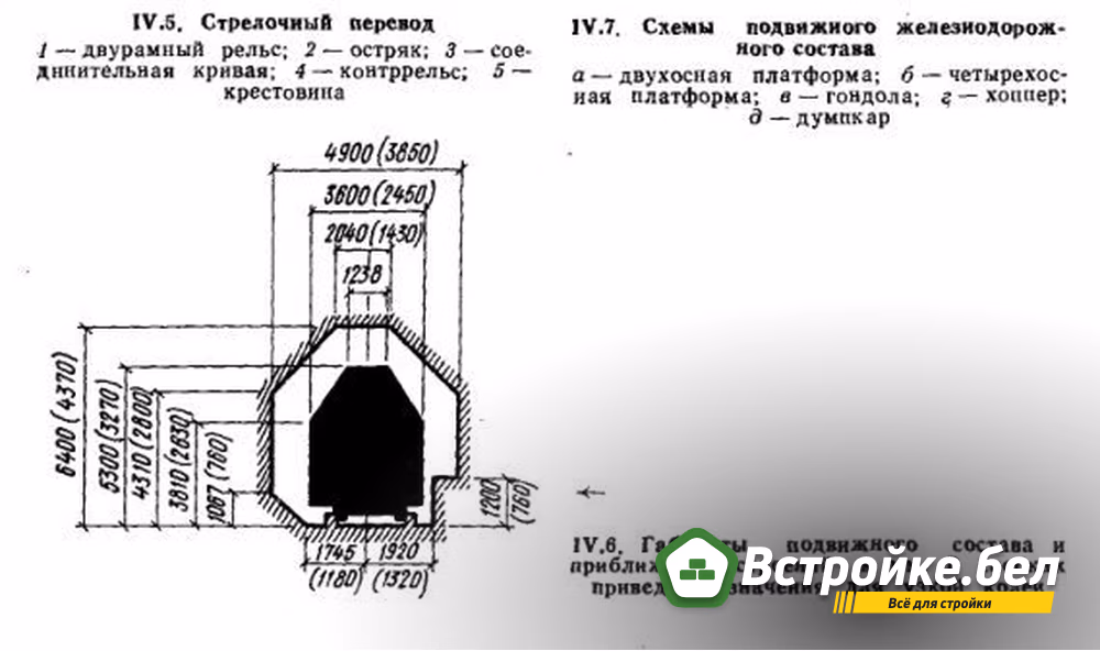 Стрелочный перевод.jpg