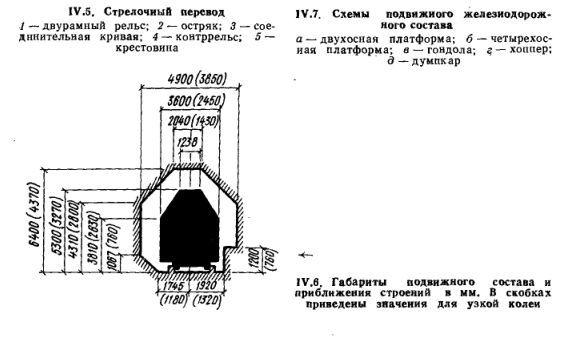 Стрелочный перевод.jpg?lang=ru