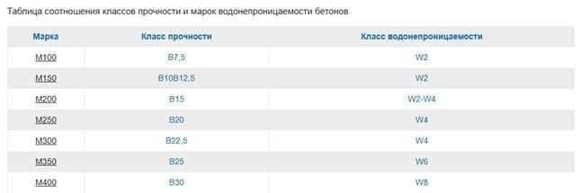 Таблица 13.jpg?lang=ru