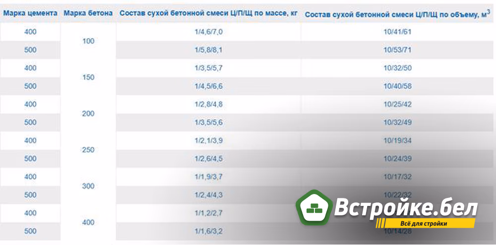 Таблица 7.jpg