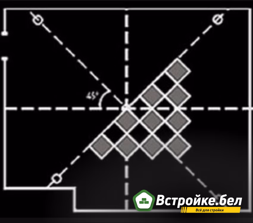 Укладка плиток ко диагонали.jpg