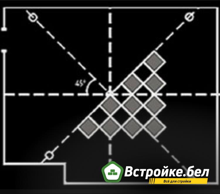 Укладка плиток ко диагонали.jpg?lang=ru