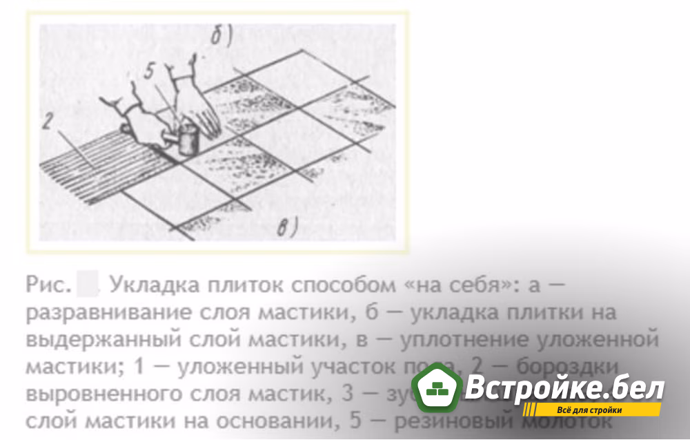 Укладка разными методом на себя.jpg