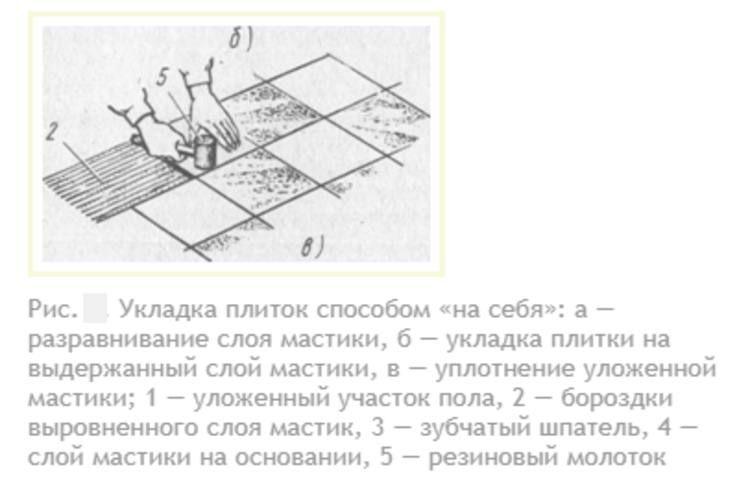Укладка разными методом на себя.jpg?lang=ru