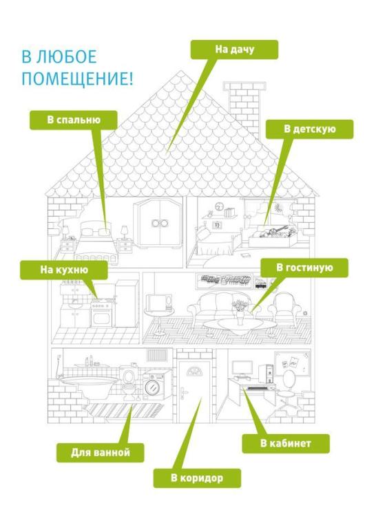 В любое помещение.jpg?lang=ru