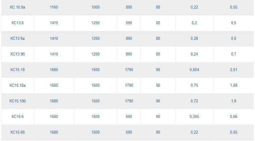 ЖБИ кольца 2.jpg?lang=ru