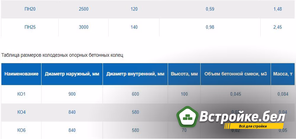 ЖБИ кольца 8.jpg