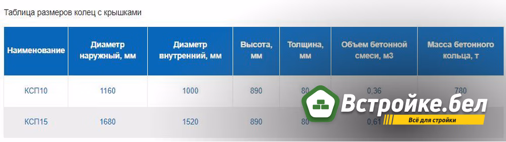 ЖБИ кольца 9.jpg