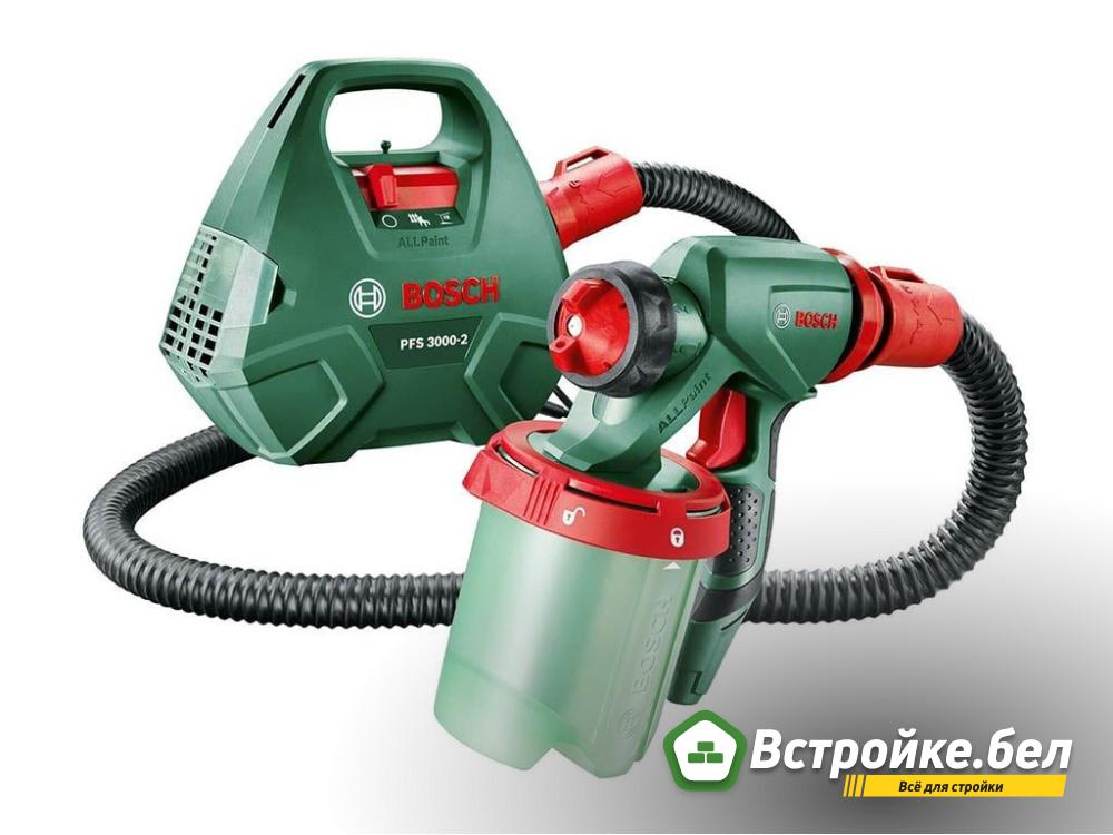 PFS 3000-2
