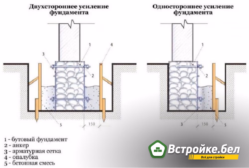 односторонняя реставрация.jpg