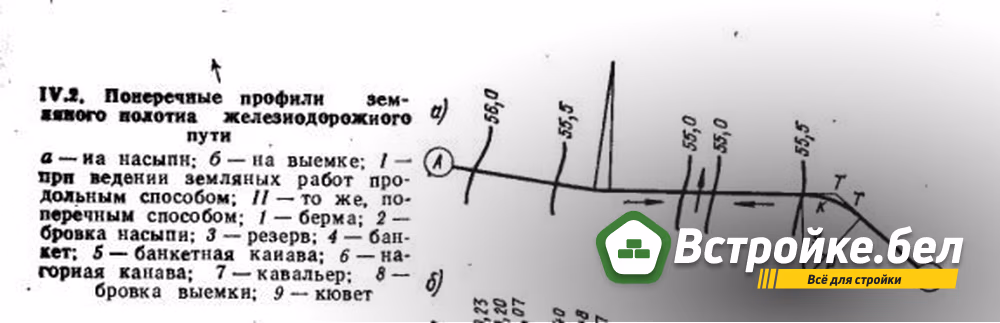 поперечные профили.jpg