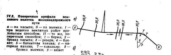 поперечные профили.jpg?lang=ru