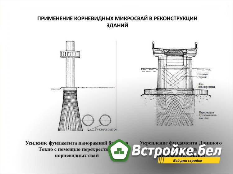 усиление микросваями 2 картинка .jpg?lang=ru