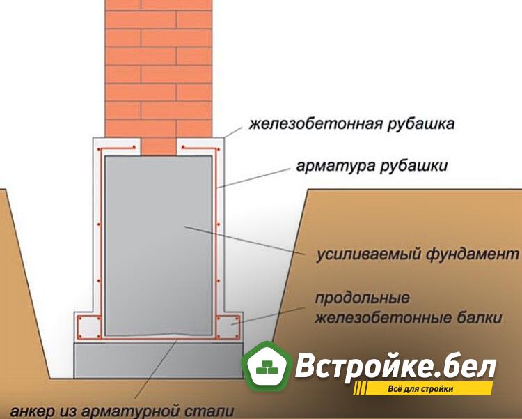 жб рубашка.jpg?lang=ru